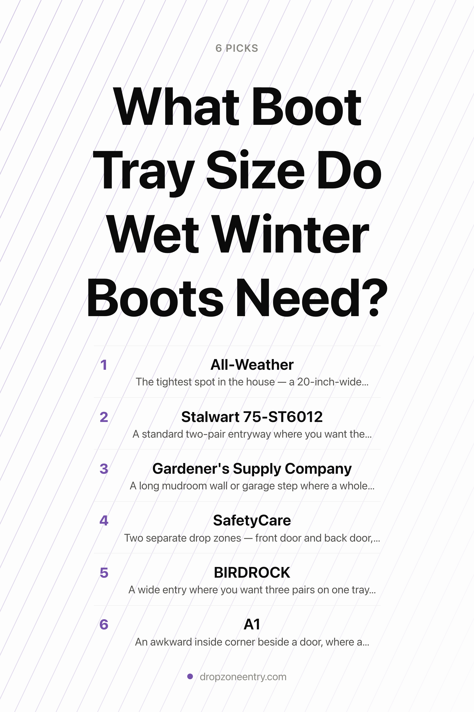 What Boot Tray Size Do Wet Winter Boots Need? — the picks, as a saveable list