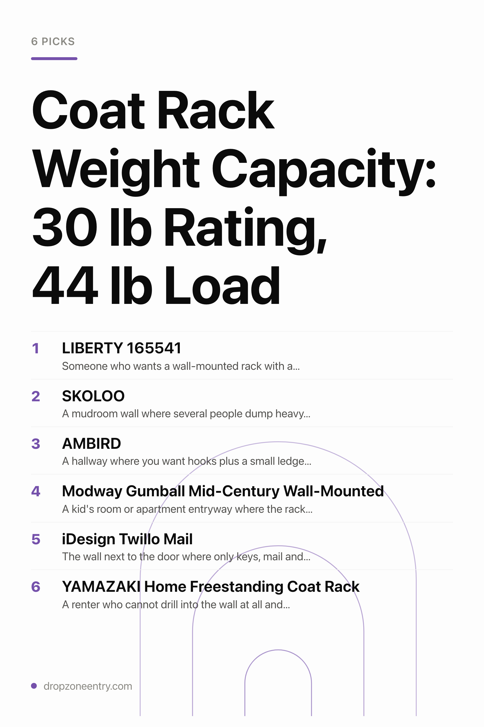 Coat Rack Weight Capacity: 30 lb Rating, 44 lb Load — the picks, as a saveable list