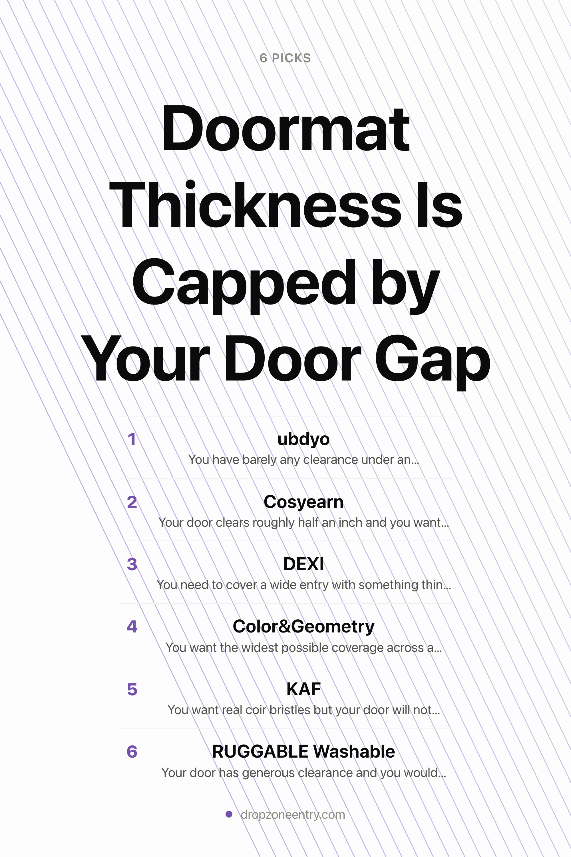 Doormat Thickness Is Capped by Your Door Gap — the picks, as a saveable list