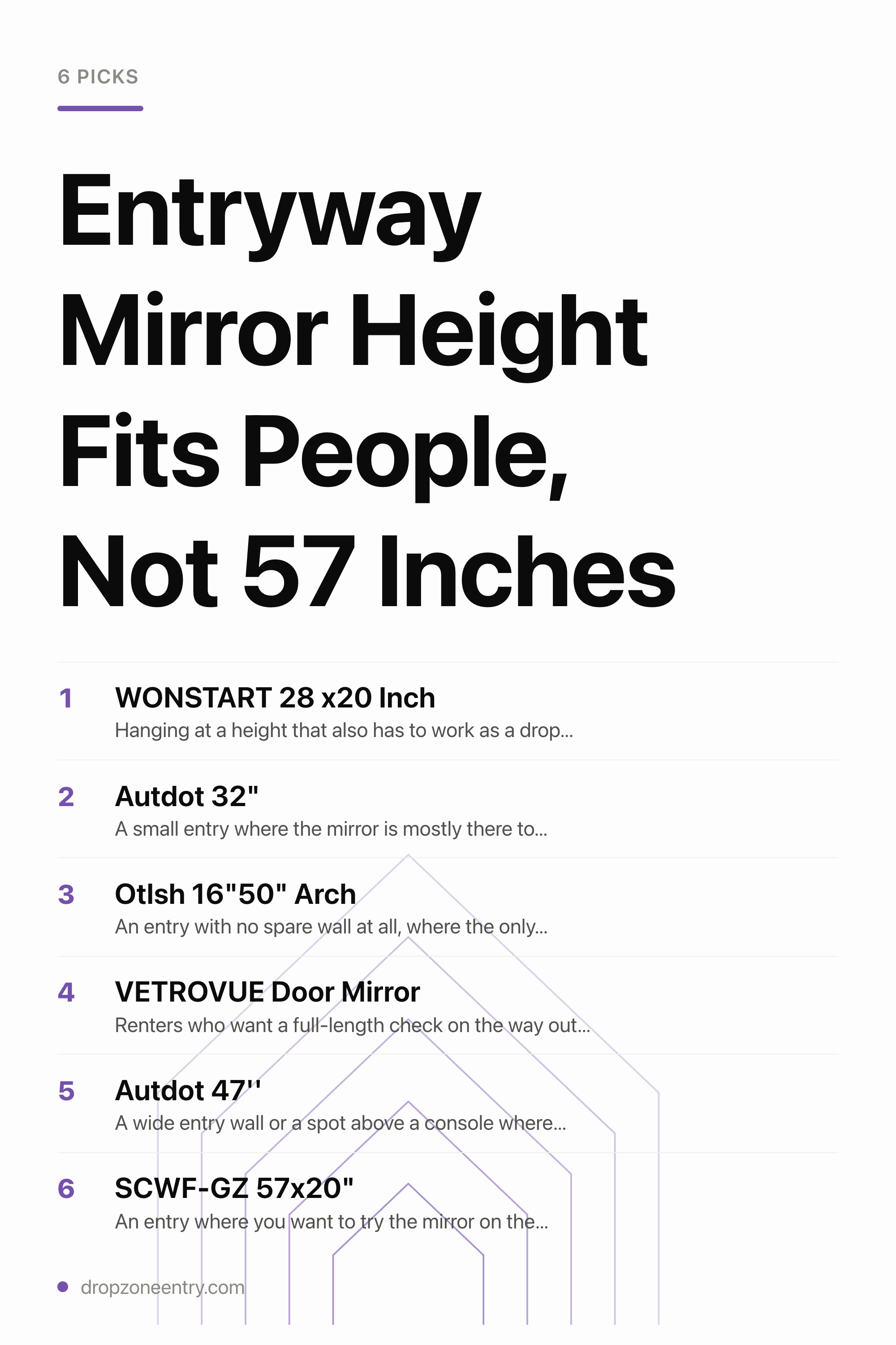 Entryway Mirror Height Fits People, Not 57 Inches — the picks, as a saveable list