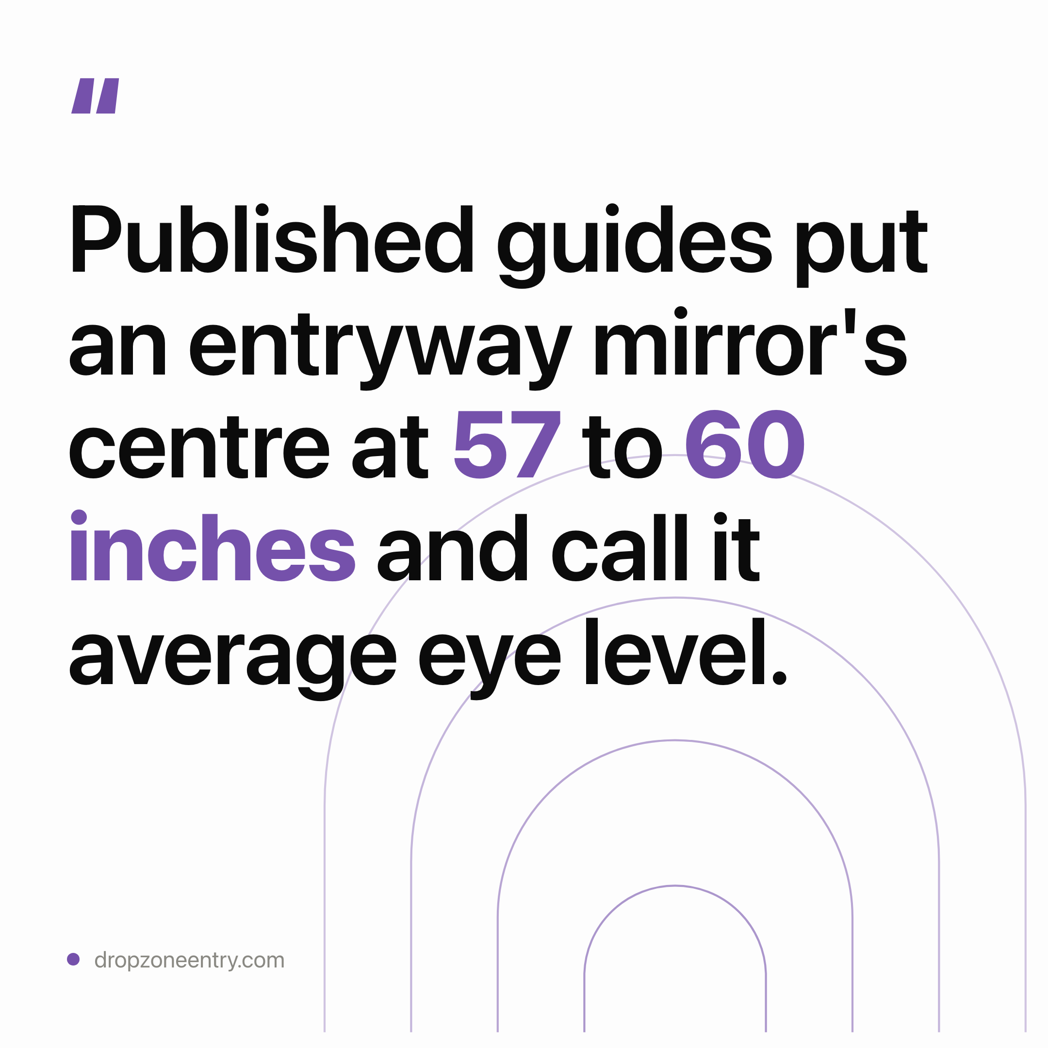 Entryway Mirror Height Fits People, Not 57 Inches