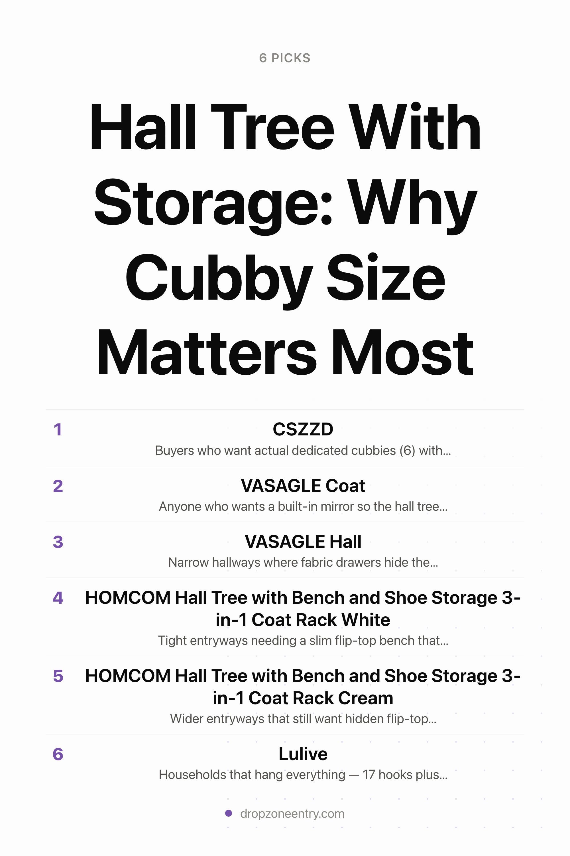 Hall Tree With Storage: Why Cubby Size Matters Most — the picks, as a saveable list