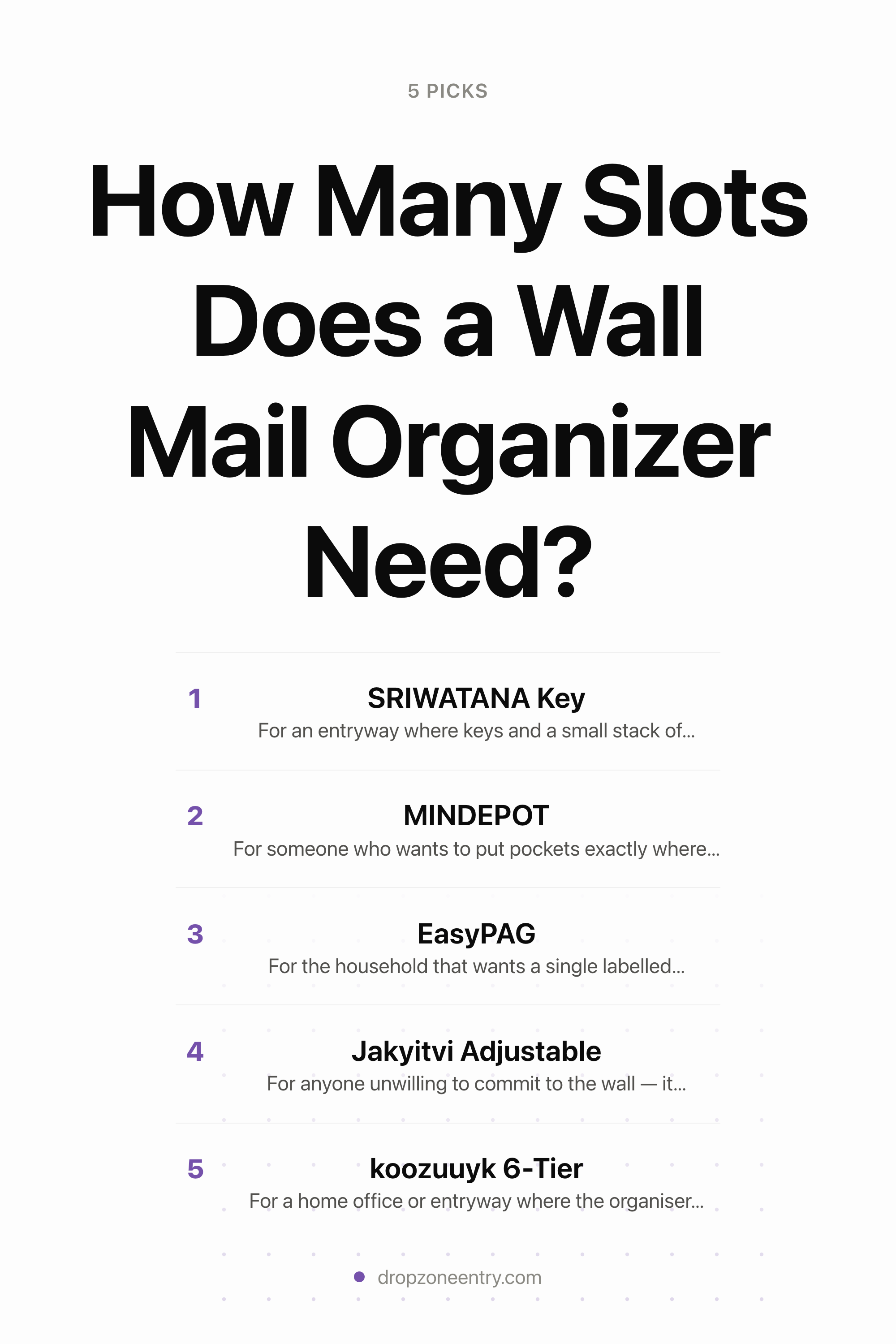 How Many Slots Does a Wall Mail Organizer Need? — the picks, as a saveable list