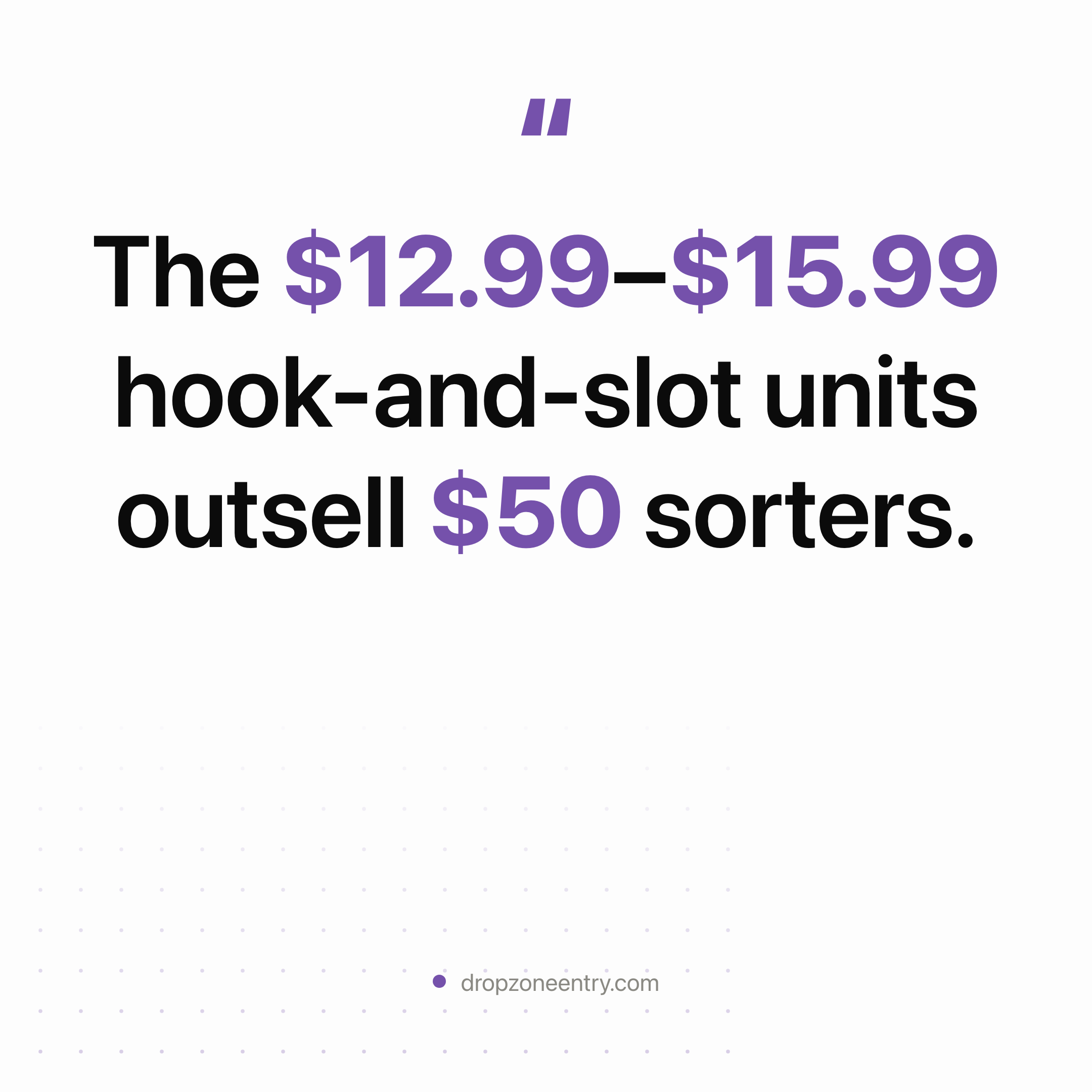 How Many Slots Does a Wall Mail Organizer Need?